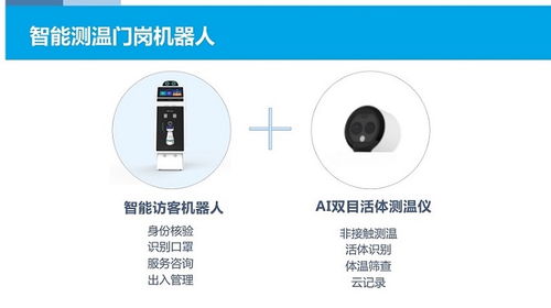 測溫機器人租賃 防疫測溫新選擇