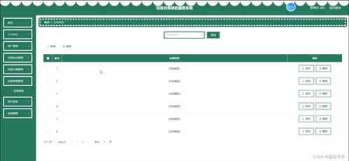 垃圾分類綜合服務系統(tǒng) 基于SSM框架的基礎軟件服務設計與實現