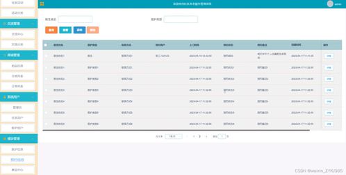 基于Spring Boot的社區養老服務管理系統設計與實現